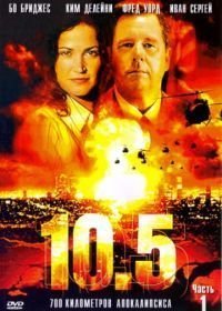 10.5 баллов (2004)