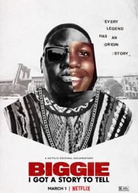 Notorious B.I.G.: Моя история (2021)