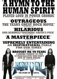 Anvil: История рок-группы (2008)