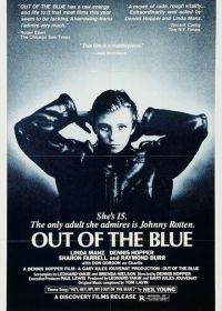 Как гром среди ясного неба (1980)