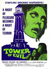 Замок зла (1972)